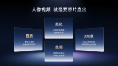 X300系列正在前期拍摄的美颜算法上也进行